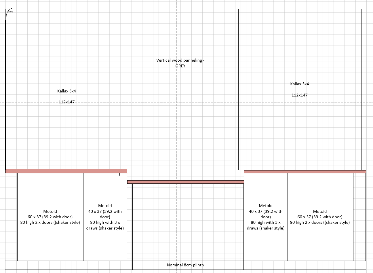 A terrible scale plan